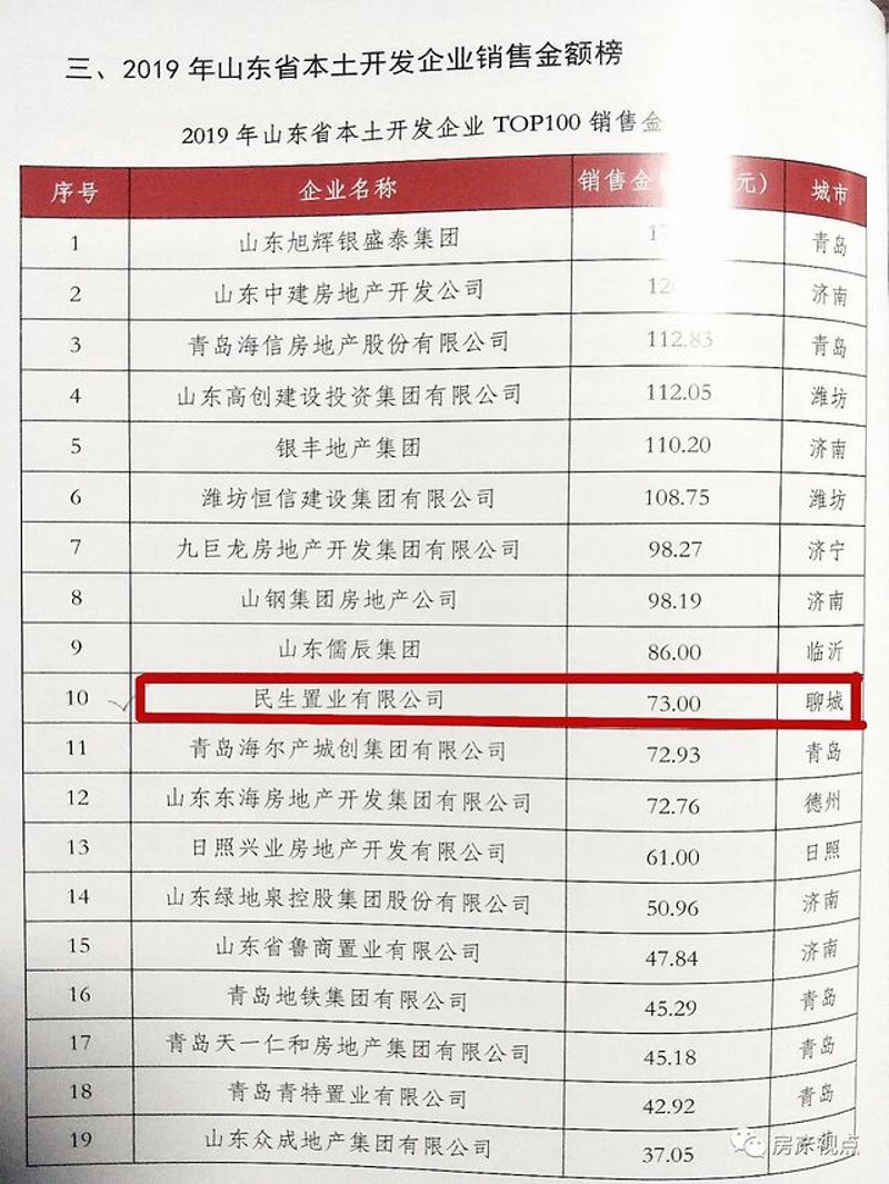 房地产开发企业新动态:市场变革与转型升级